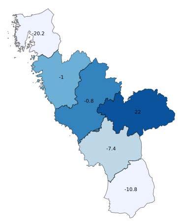 Gästnätter i Halland, jan-jul 2018 1 712 966 gästnätter (-4,1 %, -73 681 st)