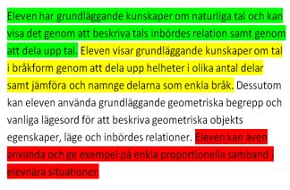 att det kan befaras att en elev inte kommer att nå de kunskapskrav som minst ska uppnås, trots att stöd har getts i form av extra anpassningar inom ramen för den ordinarie undervisningen, ska detta