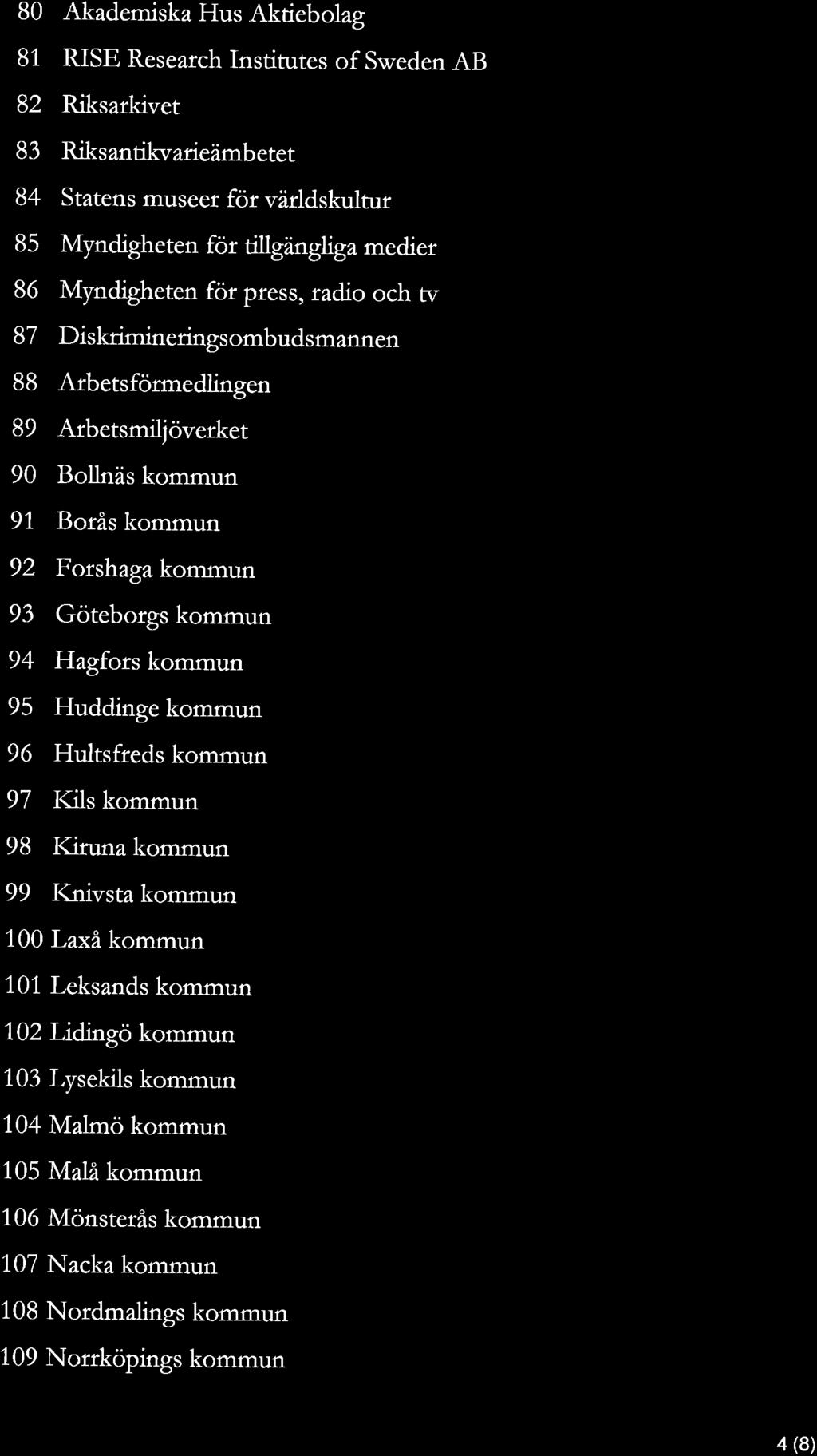 80 81 82 83 84 85 86 87 88 89 90 91 92 93 94 95 96 97 98 99 Akademiska Hus Aktiebolag RISE Research Institutes of Sweden AB Riksarkivet Riksantikvarieämbetet Statens museer för världskultur