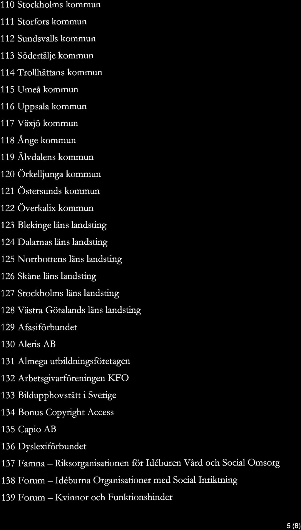 110 Stockholms kommun 111 Storfors kommun 112 Sundsvalls kommun 113 Södertälje kommun 114 Trollhättans kommun 115 Umeå kommun 116 Uppsala kommun 117 Växjö kommun 118 Ånge kommun 119 Älvdalens kommun