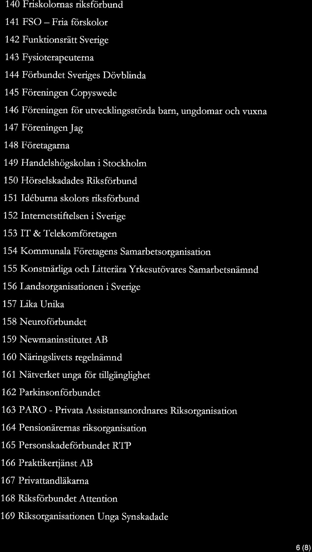 140 Friskolornas riksförbund 141 FSO Fria förskolor 142 Funktionsrätt Sverige 143 Fysioterapeuterna 144 Förbundet Sveriges Dövblinda 145 Föreningen Copyswede 146 Föreningen för utvecklingsstörda