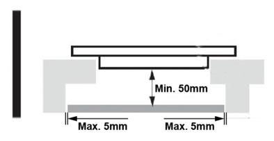 GB Always ensure that the ceramic hob is correctly ventilated and that neither the air inlet nor the air outlet are blocked. Make sure the ceramic hob is in good condition. See below. Note!