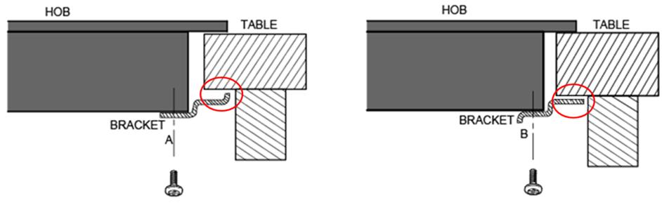 GB Hob Worktop Hob Worktop Clip Clip Caution The clips must not touch the underside of the worktop after installation (see diagram). 1. The ceramic hob must be installed by a qualified electrician.