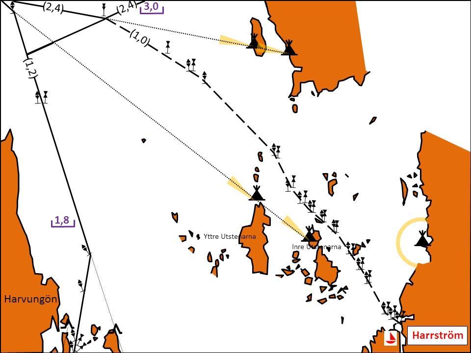 Harrströms norra båtrutt, farled nr 983 1,0 m Hösten 2015 har en delvis ny navigationslinje remmats ut till Harrstöm.