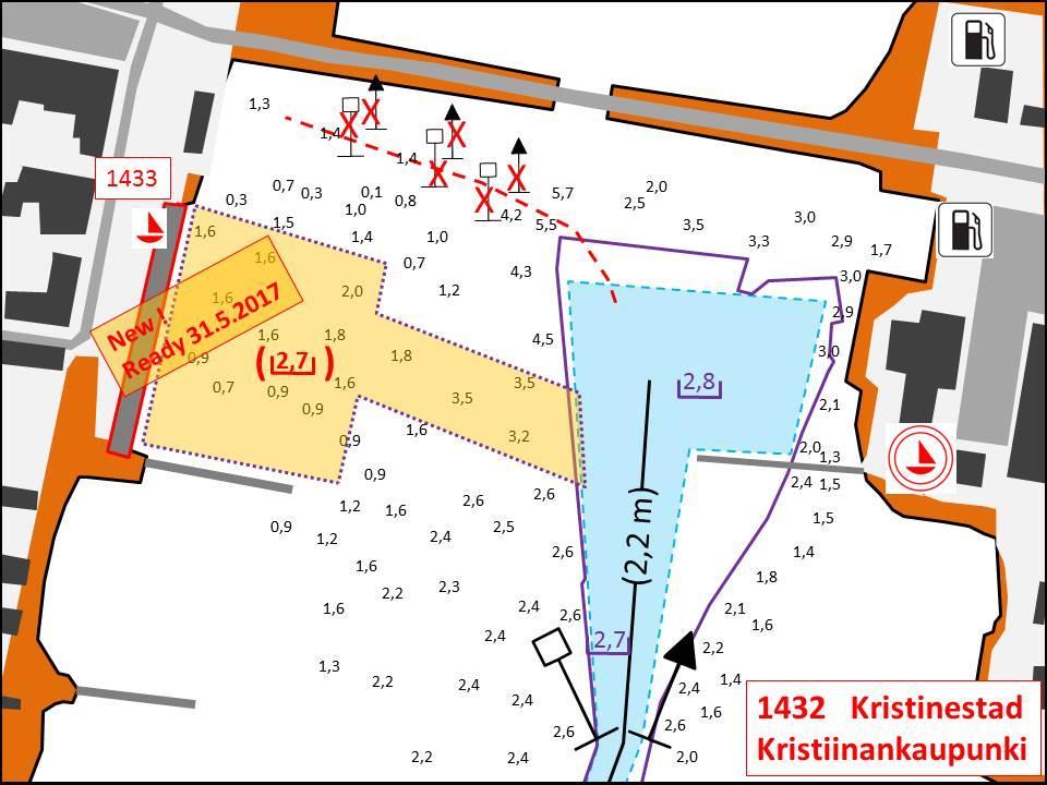 Vi tror att det kan bli trevligt att kunna ligga med sin segelbåt alldes nedanför torget med dess butiker, matställen och restauranger och