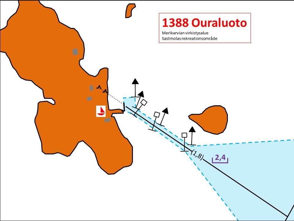 1388 Ouraluoto Sastmolas