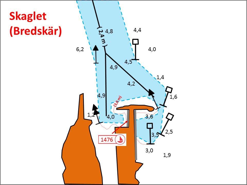 Skaglets (Bredskäret) farled (farled nr 945) till Skaglets fiskehamn (hamn 1476) 2,4 m Farledens djup har säkrats med stångramning och Trafikverket har år 2014 fört in nya data beträffande farleden.