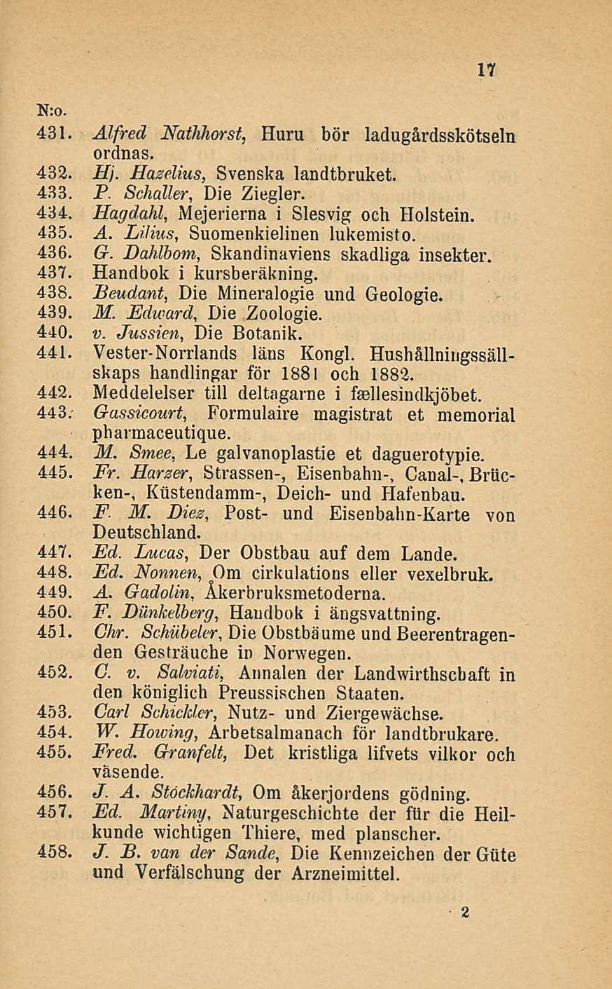 17 431. Alfred Nathhorst, Huru bör ladugårdsskötseln ordnas. 432. Hj. Hazelius, Svenska landtbruket. 433. P. Schaller, Die Ziegler. 434. Hagdahl, Mejerierna i Slesvig och Holstein. 435. A. Lilius, Suomenkielinen lukemisto.