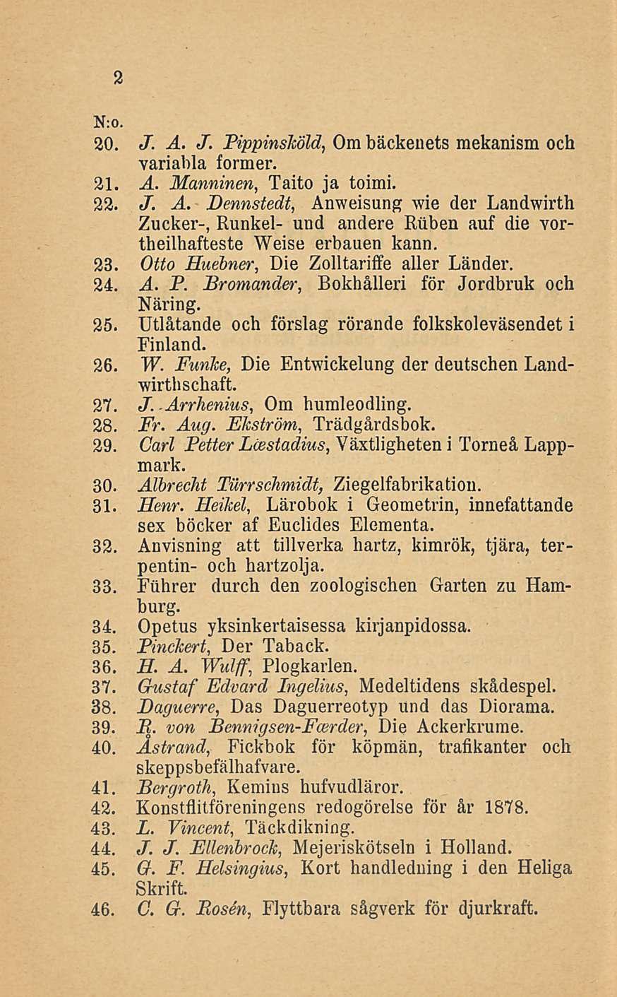 2 20. J. A. J. Pippinsköld, Om bäckenets mekanism och yariabla former. 21. A. Manninen, Taito ja toimi. 22. J. A. Dennstedt, Anweisung wie der Landwirth Zucker-, Runkel- und andere Ruben auf die vortheilhafteste Weise erbauen kann.