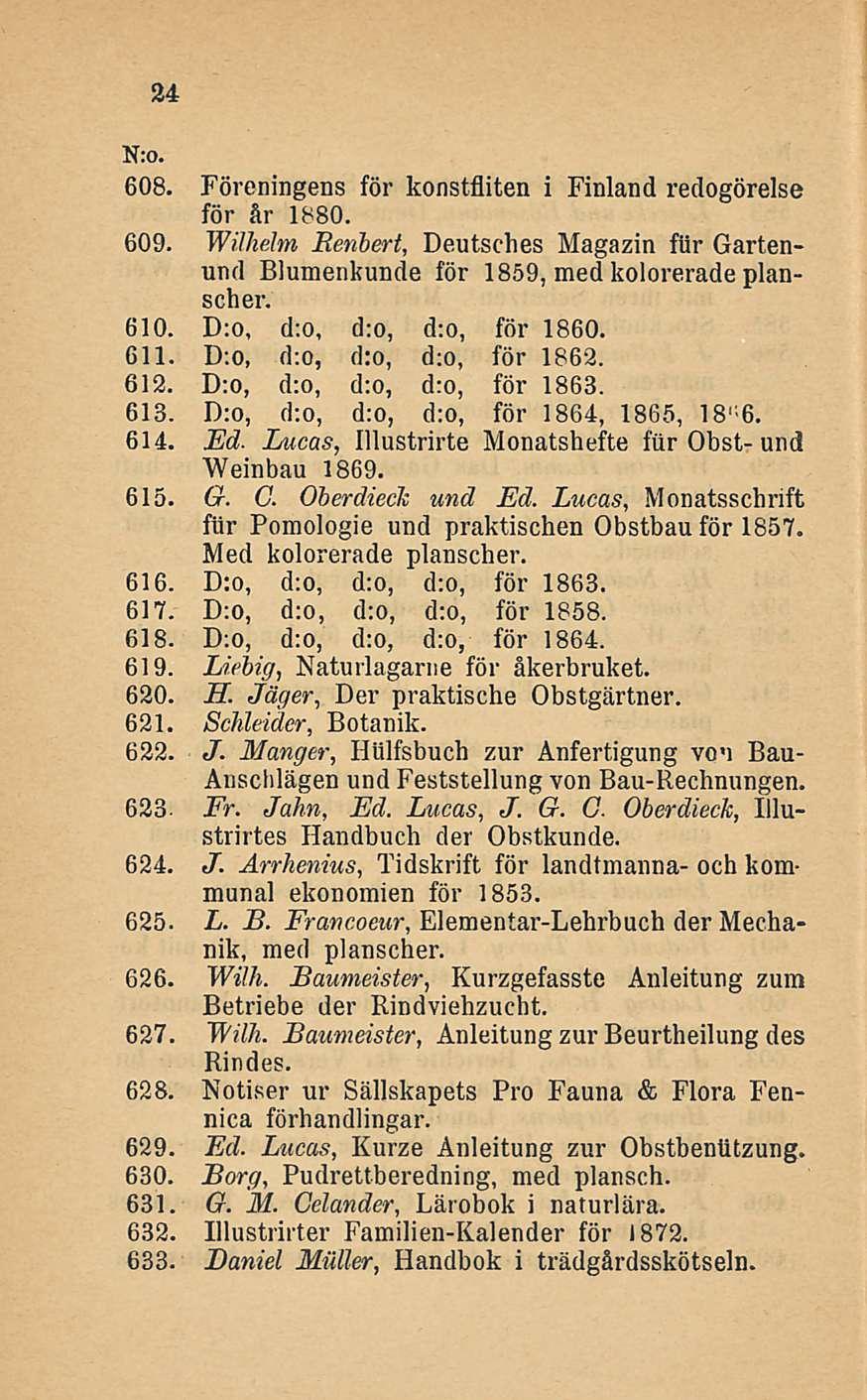 24 608. Föreningens för konstfliten i Finland redogörelse för är 1880. 609. Wilhelm Renbert, Deutsch es Magazin fiir Gartenund Blumenkunde för 1859, med kolorerade planscher. 610.