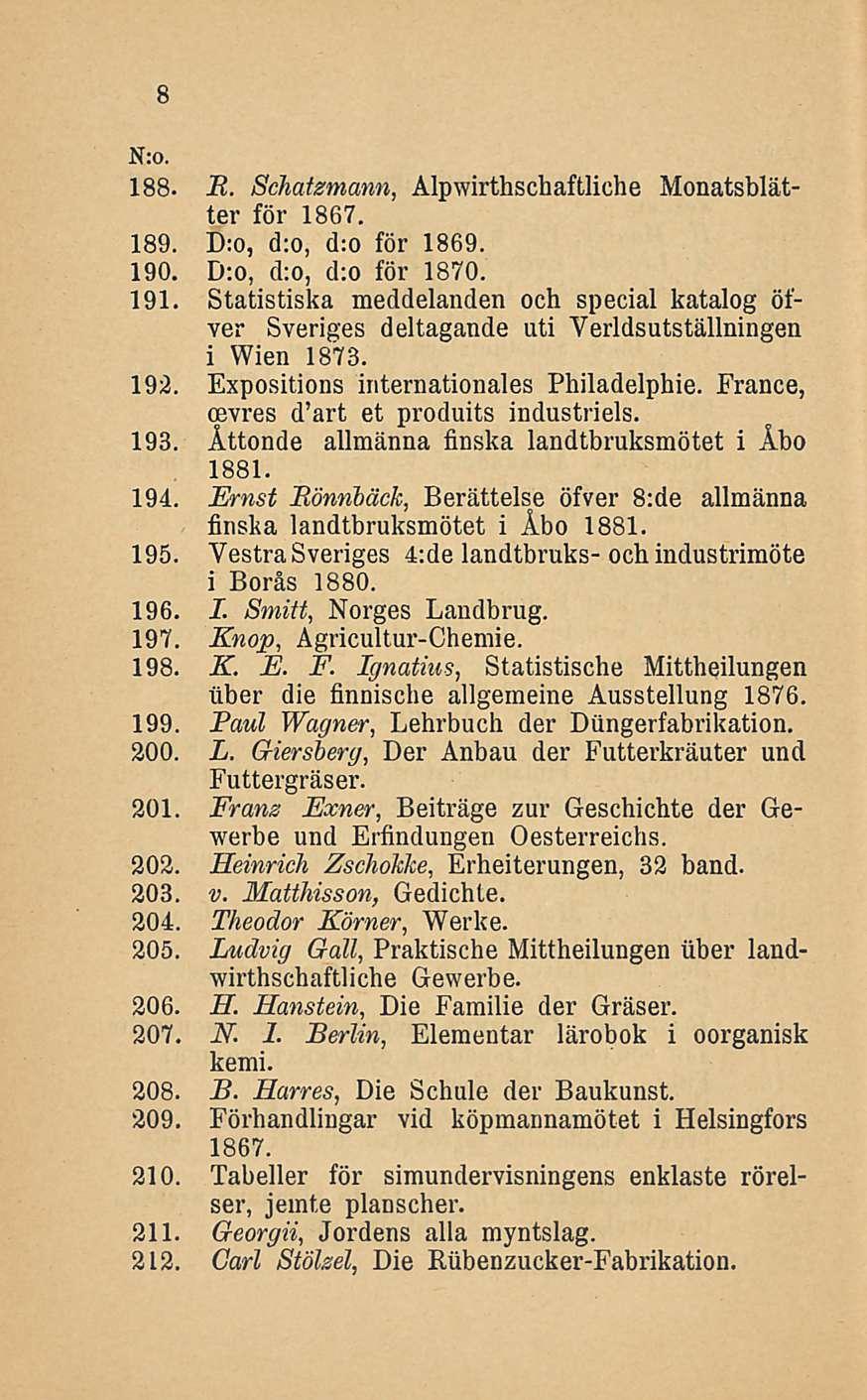 8 188. E. Schatzmamn, Alpwirthschaftliche Monatsblätter för 1867. 189. D:o, d:o, d:o för 1869. 190. D:o, d:o, d:o för 1870. 191.