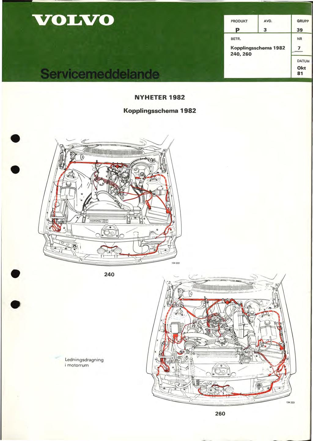 AVD. Kopplingsschema 982 240,260 UPP 9 NR 7 DATUM Okt 8