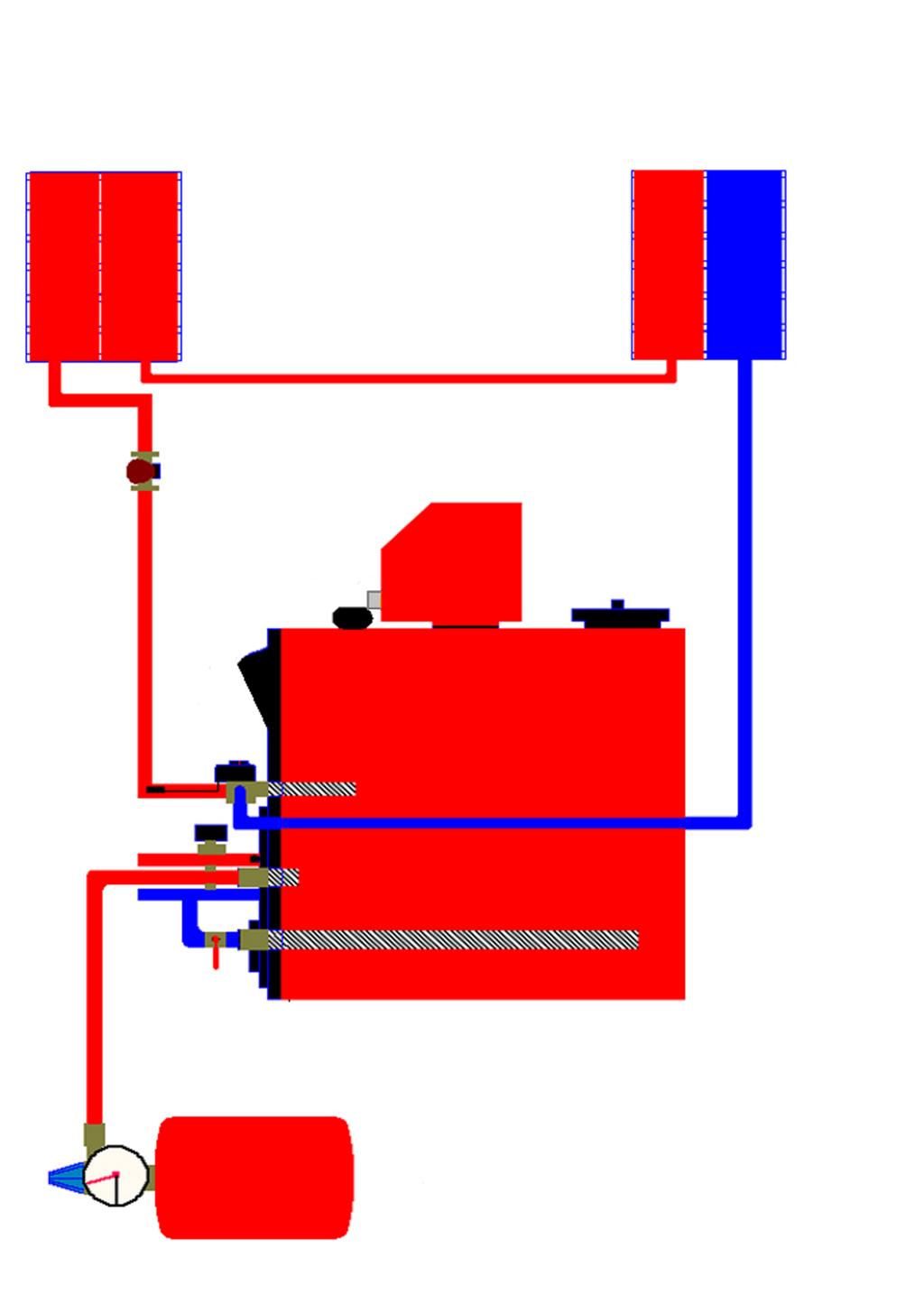 VVS schema på ULMA ECO Pelletspanna Expansionsanslutning Kallvatten Påfyllning av systemet Expansionskärl med övertrycksventil Radiatorretur Varmvatten Blandningsventil för tappvarmvatten Givare