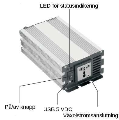 Kopplingsschema Batteri + _ Säkring