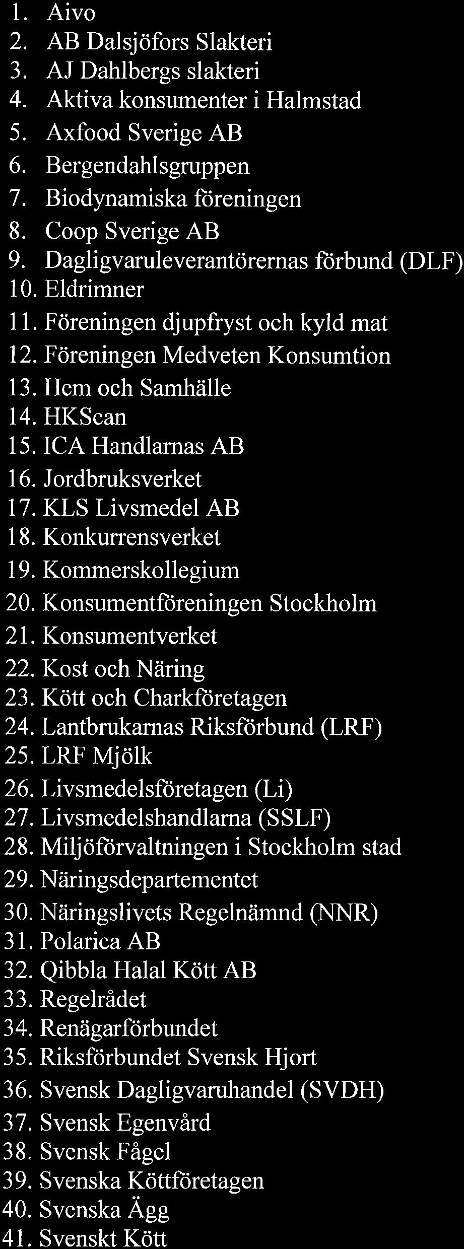 Föreningen djupfryst och kyld mat. Föreningen Medveten Konsumtion. Hem och Samhälle. HKScan. ICA Handlarnas AB. Jordbruksverket. KLS Livsmedel AB. Konkurrensverket. Kommerskollegium.