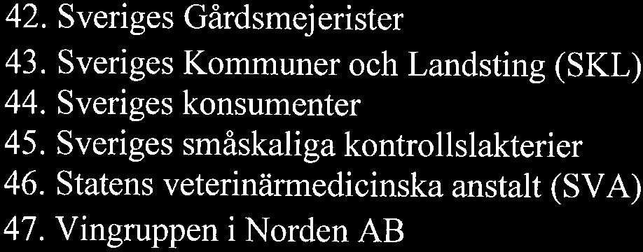 LIV SMEDELSVERKET REMISS 2017-11-15 Dnr 2017/03169 3 (3) 42. Sveriges Gårdsmej erister 43. Sveriges Kommuner och Landsting (SKL) 44.