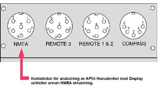 INSTALLATIONSANVISNINGAR Installation av AP55 Manöverpanel Placering: AP55 manöverpanel bör installeras inom räckhåll från styrplatsen skyddad mot regn och saltvatten.