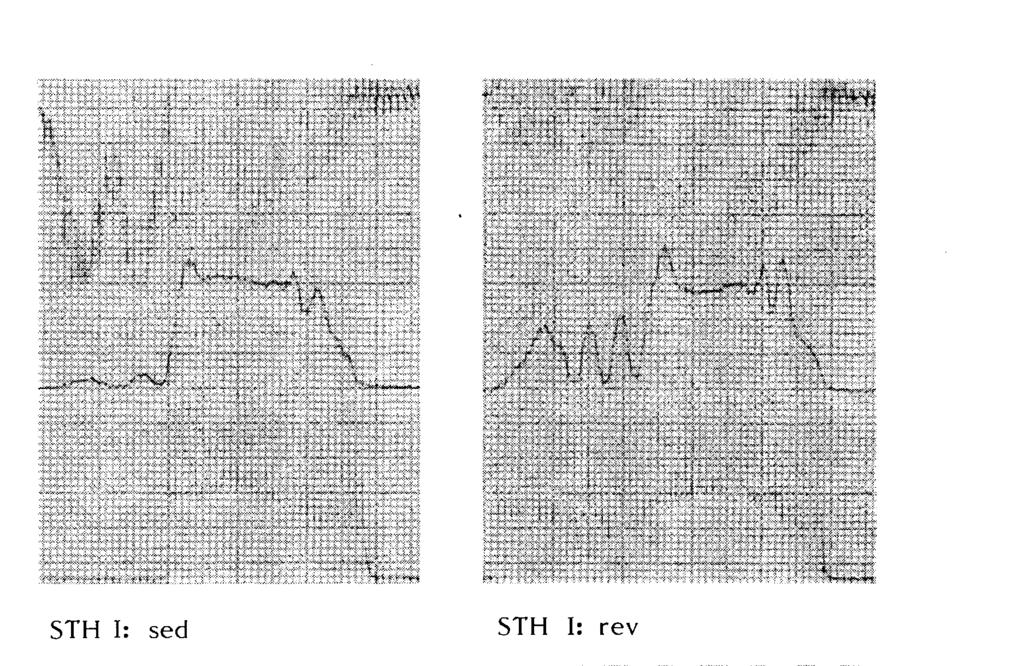 STH I: sed STH I: rev NLD I: sed NLD I: rev Fig. 19.