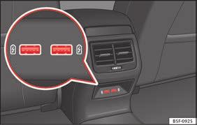 Bild 128 Mittkonsol: USB/AUX-IN-ingång Beroende på utrustning och land kan bilen även vara utrustad med USB-kontakter att använda för laddning eller som strömuttag.