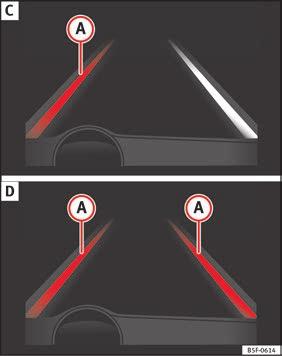 Signallampor Lyser gult: Lane Assist är aktiv men inte tillgänglig. Systemet kan inte upptäcka filen på ett korrekt sätt.