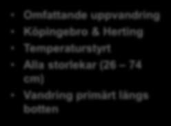 Köpingebro & Herting
