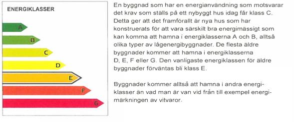 Innehållsförteckning Energideklaration... 1 Syfte... 3 Genomförande... 3 Besiktningsuppdrag: Uppvärmningssystem:... 3 Allmänt... 4 Föreslagna åtgärder... 5 Solceller för produktion av el (16m2).