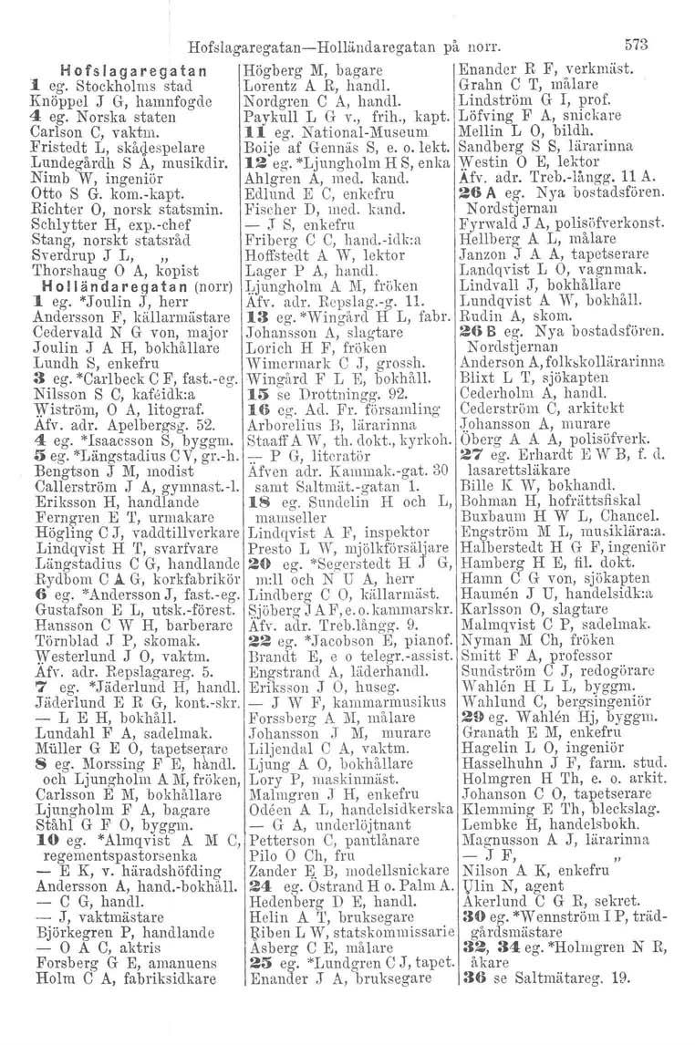 Hofslagaregatan- Holliindaregatan på norr. 573 Enandcr R F, verkmåst. Grahn C T, målare Lindström G I, prof. Löfving F A, snickare Mellin L O, bildh. Sandberg S S, lärarinna 'l!estin O E, lektor Afv.