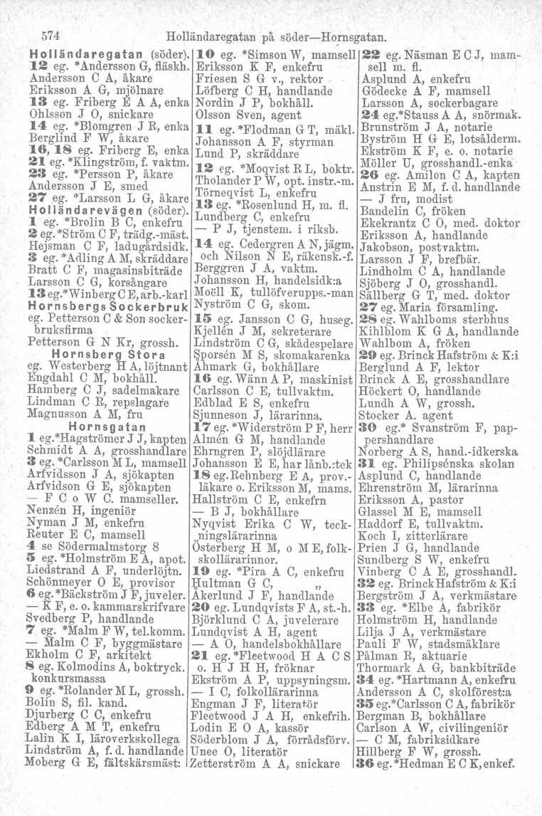 574 Holländaregatan på söder-s-hornsgatan. Holländaregatan (söder). 10 ego "Simson W, mamsell 22 eg.näsmanecj, mam- 12 ego "Andersson G, fläskh. Eriksson K F, enkefru sell m. fl. Andersson C A, åkare Friesen S G v.