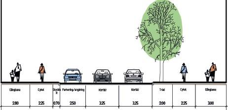 Sida 5 (11) körfält för svängande trafik till Lokstallsgatan på denna sträcka, behovet av angöring och separat körfält för svängande trafik ses som litet.