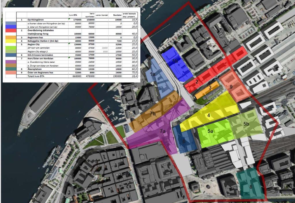 14 3. Målbild 2035 och underlag 3.1 Bebyggelse 2035, kvm BTA För att bedöma framtida parkeringsefterfrågan i Centralenområdet baseras utbyggnadsytorna på tabellen i figur 3-1.