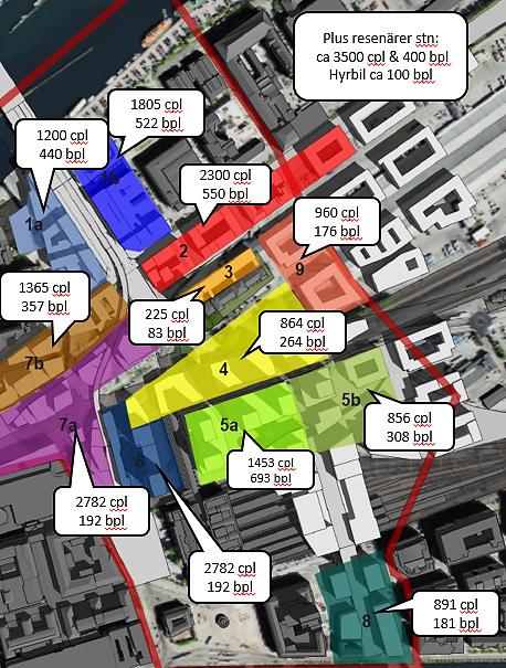 iii Cykelparkering för bostäder och verksamheter i området måste finnas i direkt anslutning till entréerna. Cykelparkering för besökare bör ordnas i markplan, på tomtmark.