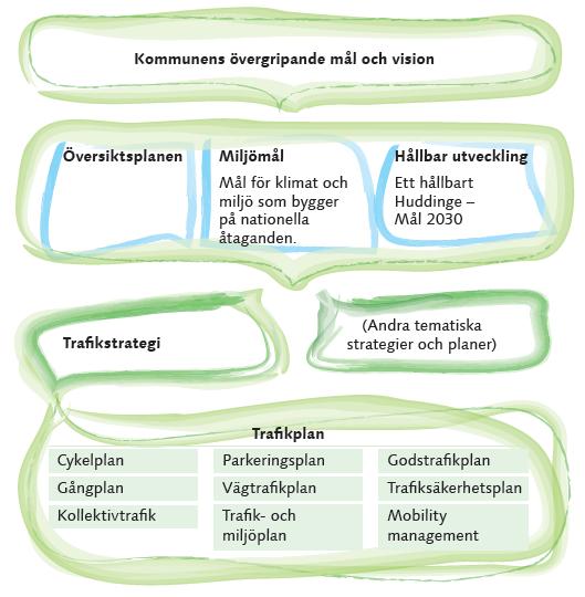 1. Bakgrund 1.