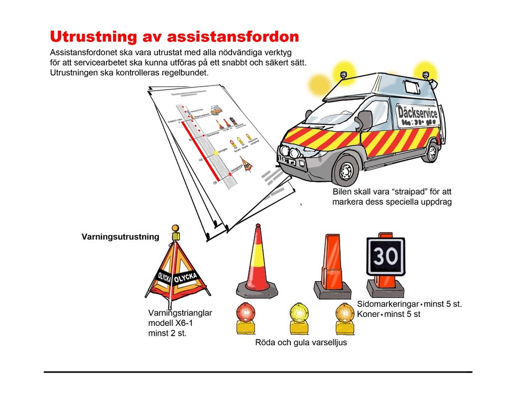 UTMÄRKNINGSMATERIAL Servicebilen ska vara tydligt utmärkt strajpat så att bland annat polisen kan se att det är ett fordon med särskilt uppdrag.