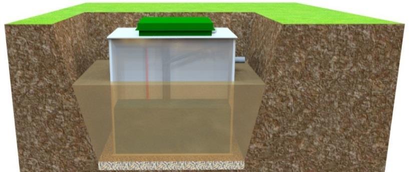 11. Återfyllning av schakt & fyllning av reningsverket Reningsverket växelfylls med vatten och rörgravssand eller likvärdigt på utsidan.