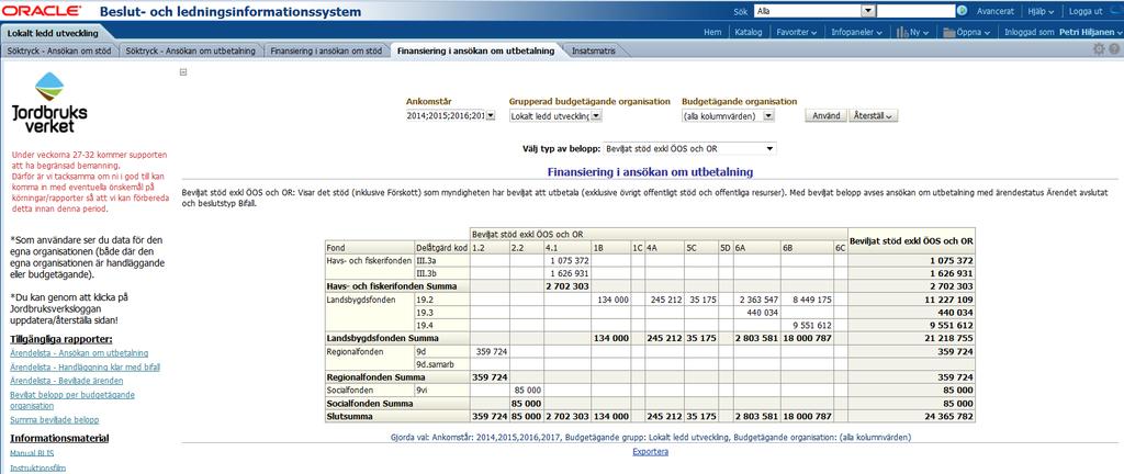 BLIS Lokalt