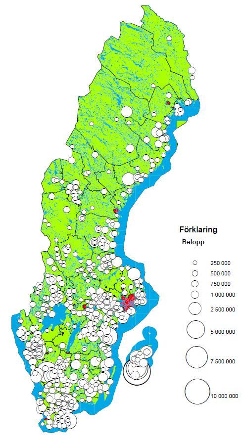 Investeringar med
