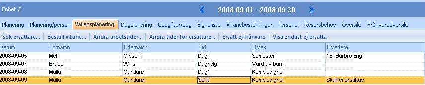 Här kan du se om personen du markerar har sagt att hon/han kan arbeta eller inte denna dag. Dessa noteringar visas även, och kan också läggas in, under fliken Tillgänglighet i personregistret.