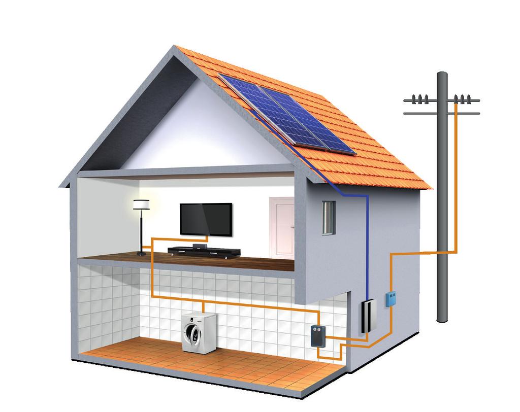 Omvandla solljus till förnybar el Solens energi ger egen klimatsmart el och en lägre elkostnad. Och du bidrar till ett hållbart energisystem.