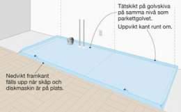 005937453 DMGFTB tätningsset Diskmaskinsgenomföring L2:2 005523668 TB50 Tätband 50cm L2:2 Artikelnummer Underlägg