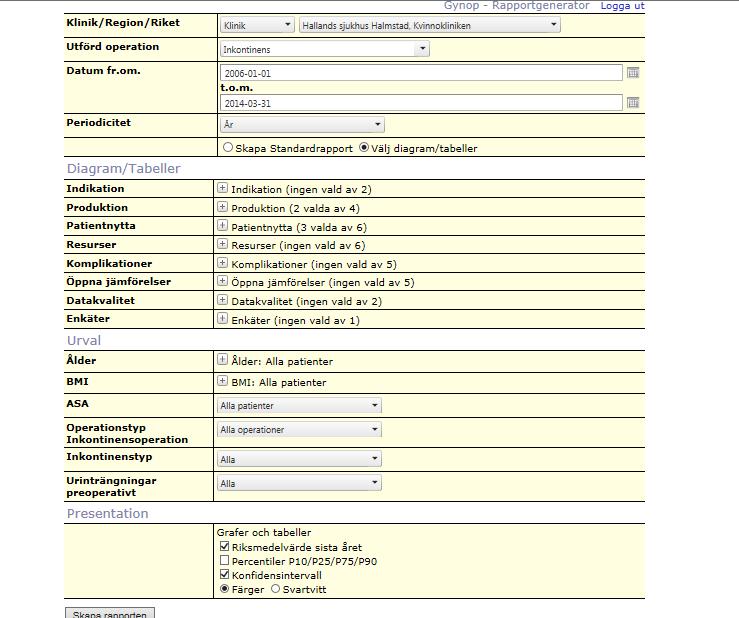 Rapportgeneratorn tabeller / diagram