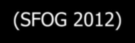 Två enkla frågor kan urskilja en klinisk lågriskgrupp för inkontinenskirurgi Anders Kjaeldgaard (SFOG 2012) Klassiska predisponerande faktorer: samtidig trängningsläckage, BMI >30, ålder > 65 år