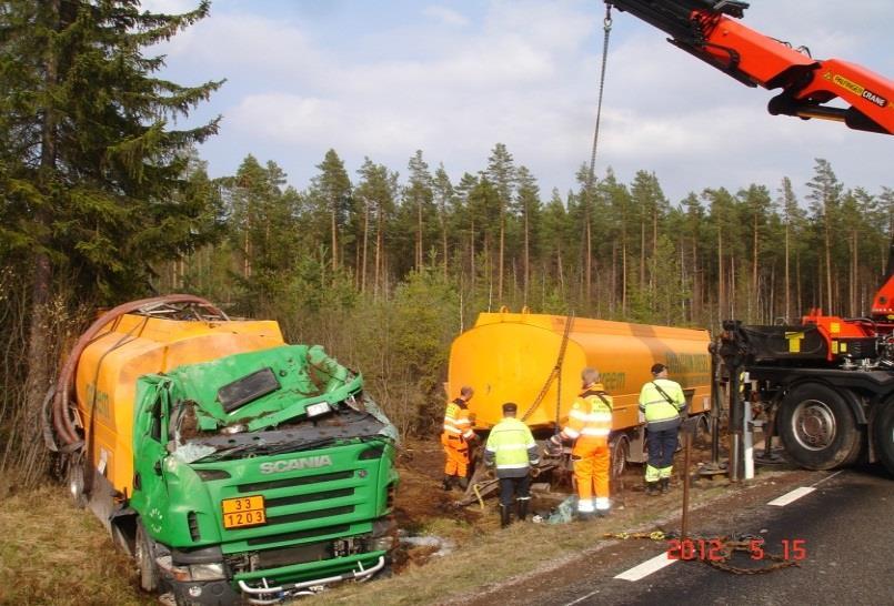 Transportskador Oväder t ex storm,