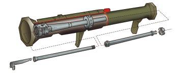 Tillbehör och förpackning Lösskjutningsanordning till övningsvapnet måste användas tillsammans med 20/64 eldmarkeringspatron.