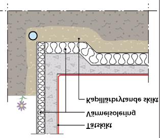 Om golv och väggar med direkt markkontakt saknar underliggande/ utvändig isolering (kapillärbrytande skikt och/eller värmeisolering) och i sin helhet består av mineraliskt material kan tätskikt