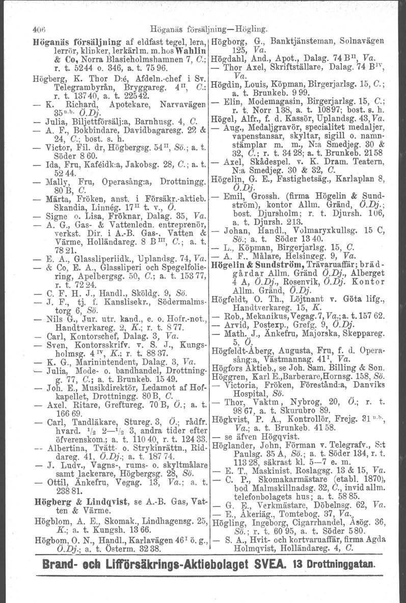 406 Höganäs försäljning Högling. Höganäs försäljning af eldfast tegel, lera, Högborg, G., Banktjänsteman Solnavägen lerrör, klinker, lerkärlm. m.hoswahlin 125, Va.