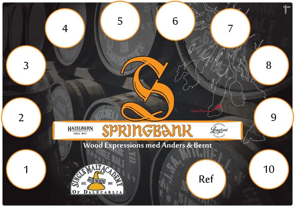 Springbank Wood Expressions är en serie med 13 olika whisky som