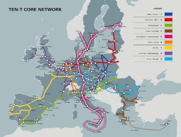 TEN-T korrídorens Core Networks Scan-Med