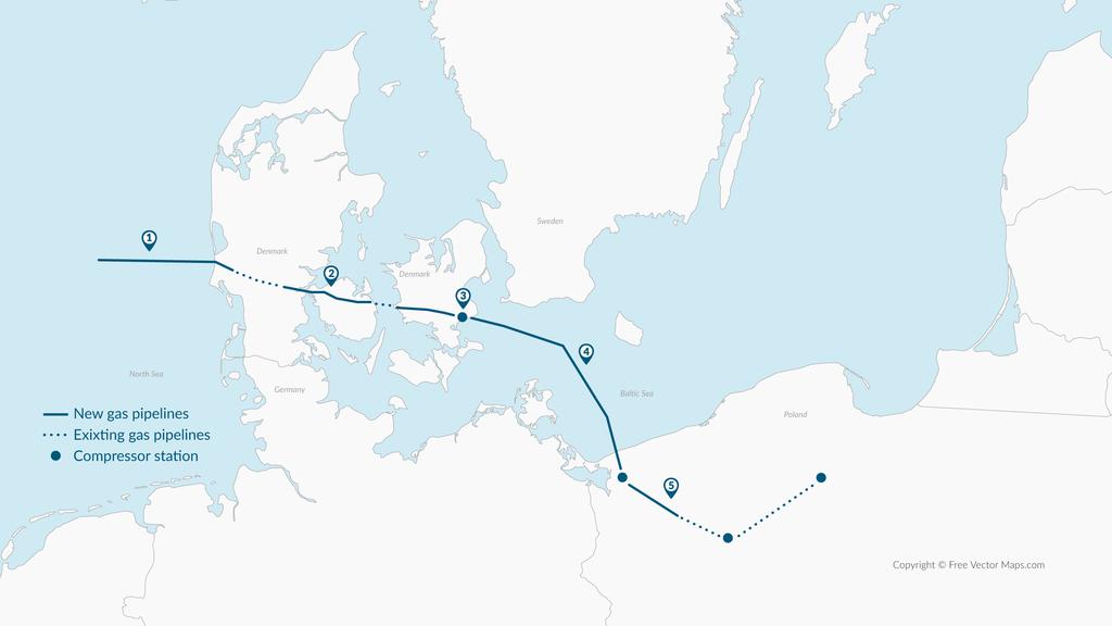 RÖRLEDNINGENS 5 DELAR Baltic Pipe 01 Förbindelse från Nordsjön 02