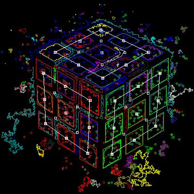 3.2 Andra kuben Den andra kuben är fotad på en röd duk vilket gör att sidorna får olika värden på vit referenserna.
