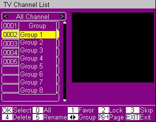 ANVÄND DIN SET TOP BOX 4. Lista för favoritkanaler Skapa listan favoritkanaler Du kan skapa upp till 8 favoritkanalgrupper.